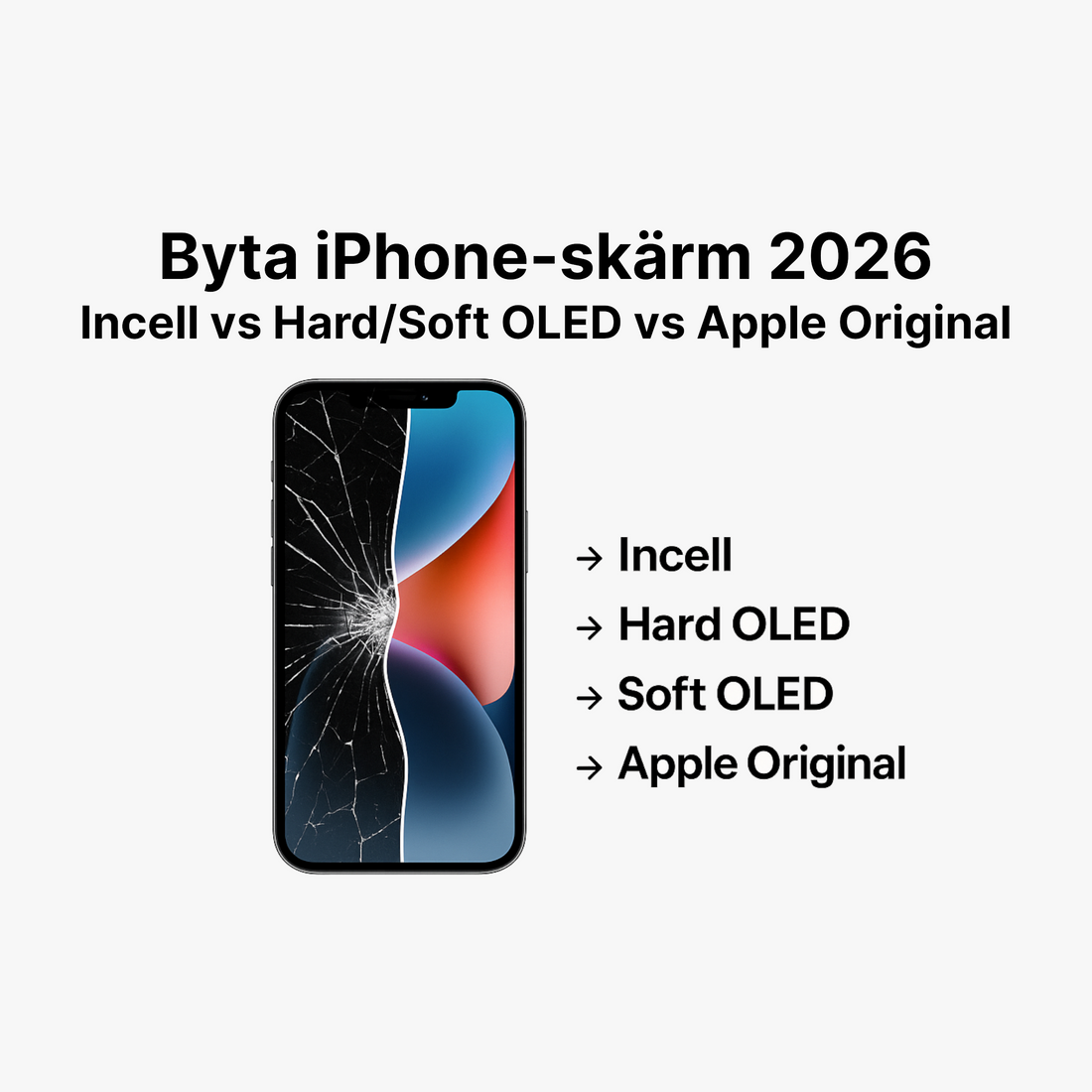 Byta iPhone-skärm 2026 – Incell, Hard OLED, Soft OLED eller Apple Original? (Så väljer du rätt)