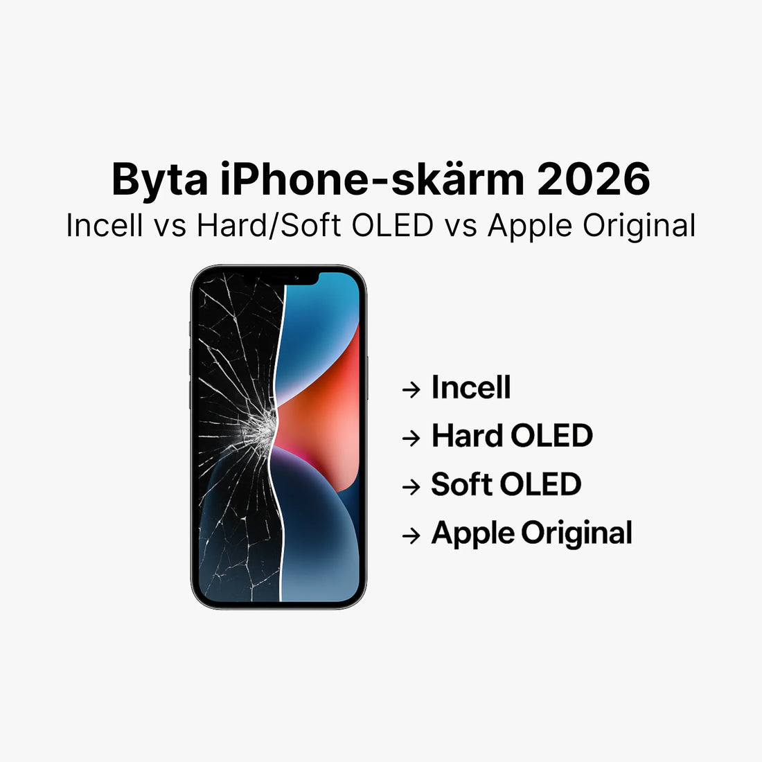 Byta iPhone-skärm – jämförelse mellan Incell, Hard OLED, Soft OLED och Apple Original