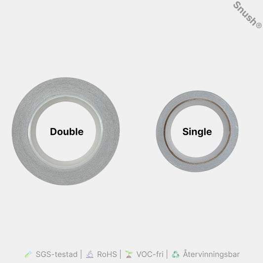 Skillnad mellan single conductive och double conductive aluminiumtejp – ProLab™